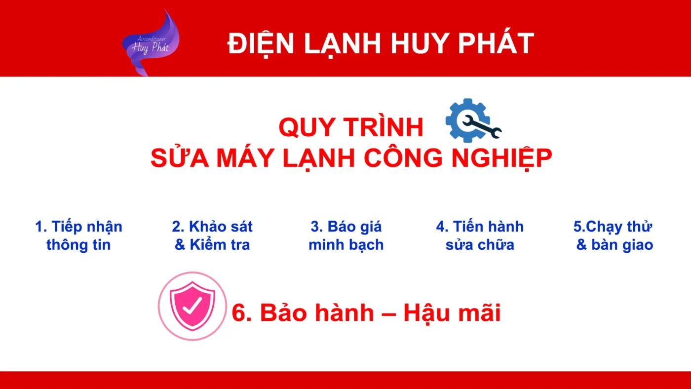 Huy Phát - Quy trình sửa máy lạnh công nghiệp VRV Bình Dương